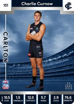2023 AFL TeamCoach - Silver #151 Charlie Curnow Front